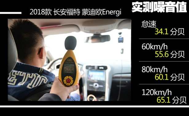 蒙迪欧Energi噪音大小实测 蒙迪欧Energi隔音测试