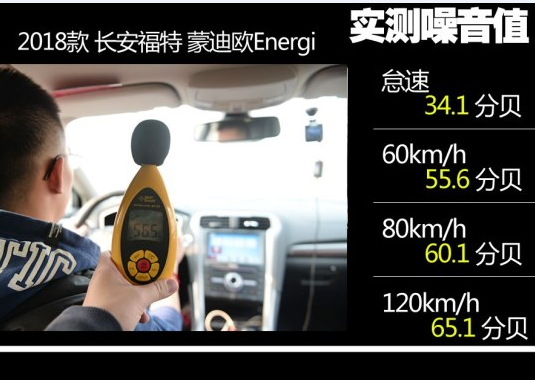 蒙迪欧Energi噪音大小实测 蒙迪欧Energi隔音测试