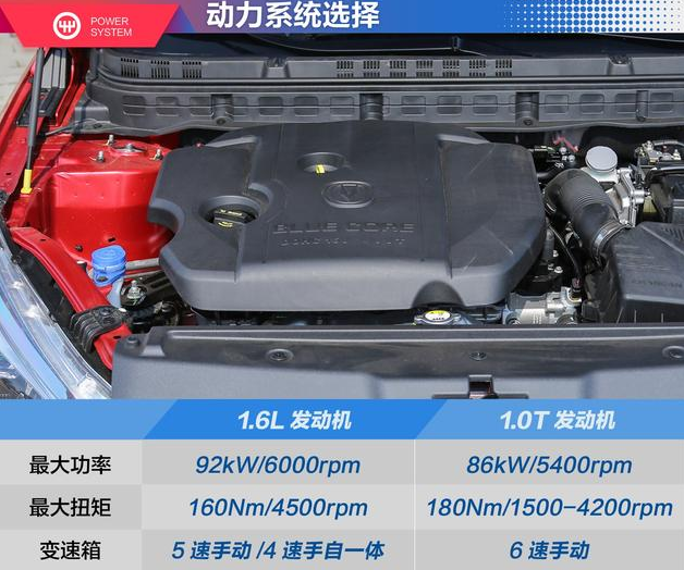 逸动DT的1.6L对比1.0T买哪个好？