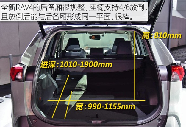 2019款丰田全新RAV4后备厢尺寸
