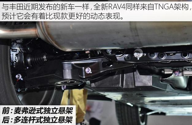 2019<font color=red>全新RAV4底盘</font>悬架 19款RAV4悬架结构解析