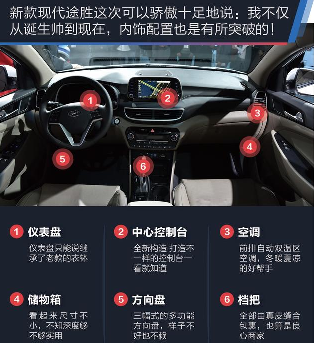 2019款途胜内饰图片 2019改款途胜内饰怎么样？