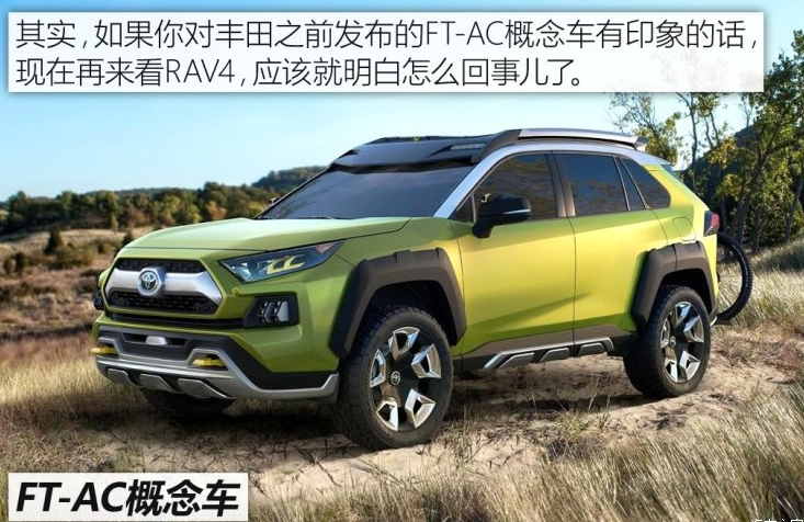 2019款全新丰田RAV4价格多少？售价大概多少？