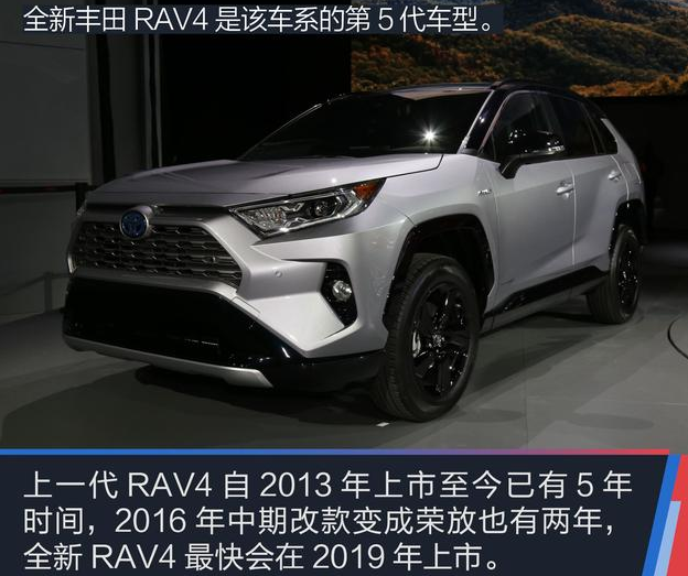 2019全新丰田RAV4什么时候上市？