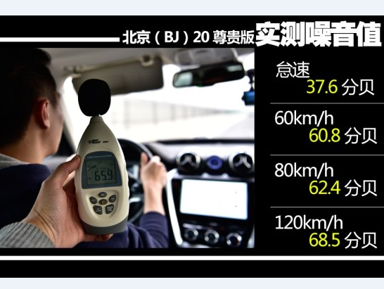 北京BJ20噪音测试 BJ20隔音效果好吗？
