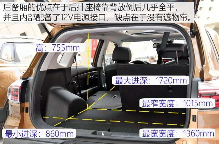 2018款智跑后备箱尺寸 智跑后备厢空间