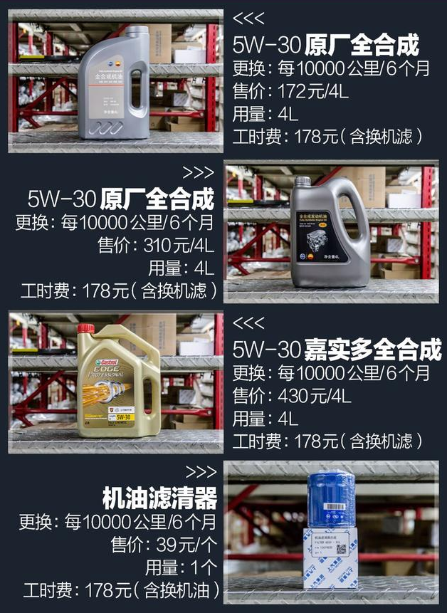 2017新名爵6用什么机油好？名爵6机油型号价格