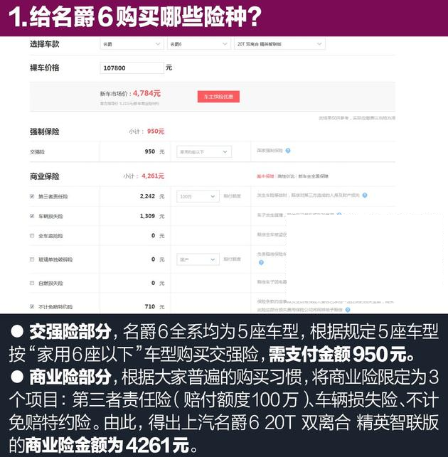 新名爵6保险买哪些好？名爵6一年保险费多少？