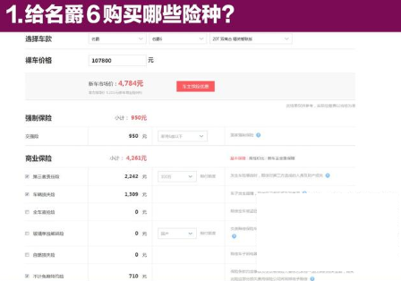 新名爵6保险买哪些好？名爵6一年保险费多少？