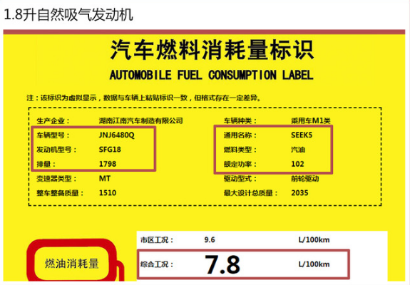 君马SEEK5油耗多少？SEEK5真实油耗