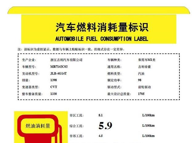 帝豪1.4T发动机型号 帝豪1.4T发动机哪里产的