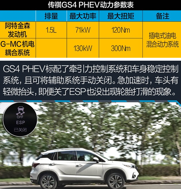 传祺GS4 PHEV百公里加速几秒？GS4PHEV动力性能测试