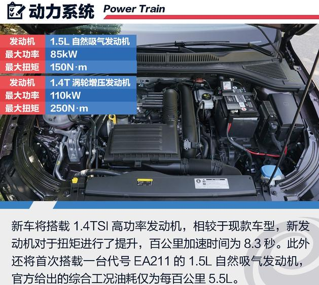 新朗逸PLUS百公里加速几秒？2018朗逸plus油耗多少？