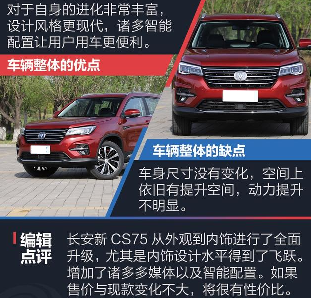 2018款新长安CS75好不好?18款CS75缺点和优点