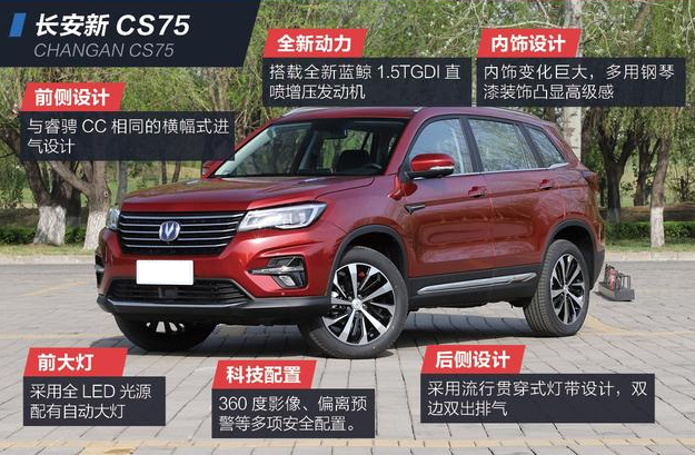 2018款新长安CS75好不好?18款CS75缺点和优点