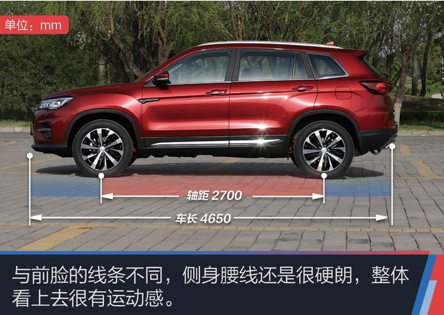 2018款CS75车身尺寸有变吗？全新CS75长宽高多少？