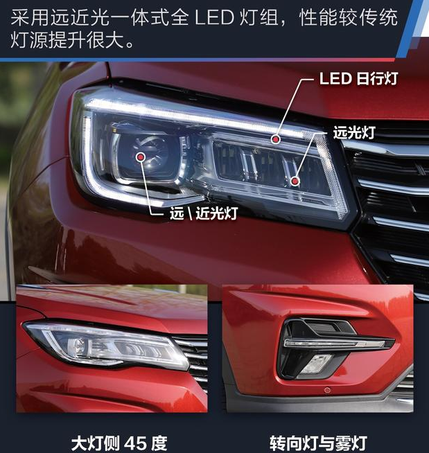 2018款全新CS75上市时间 18款CS75什么时候出？