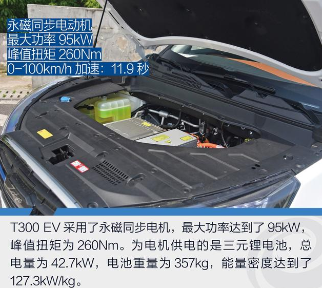 众泰T300EV电动机怎么样？T300EV动力系统解析