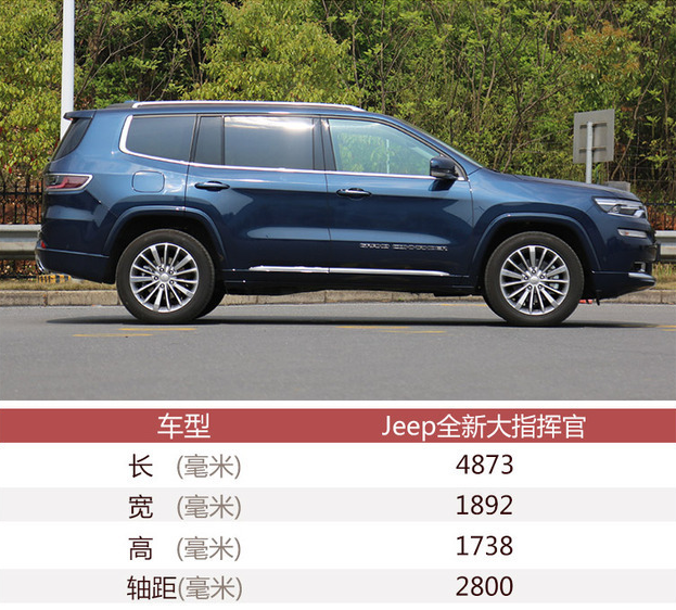 JEEP大指挥官上市发布会直播时间