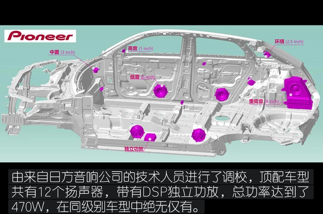 君马MEET3音响系统 君马MEET3扬声器解析