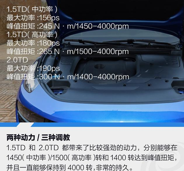 领克02的1.5T发动机和2.0T对比 领克02发动机解析