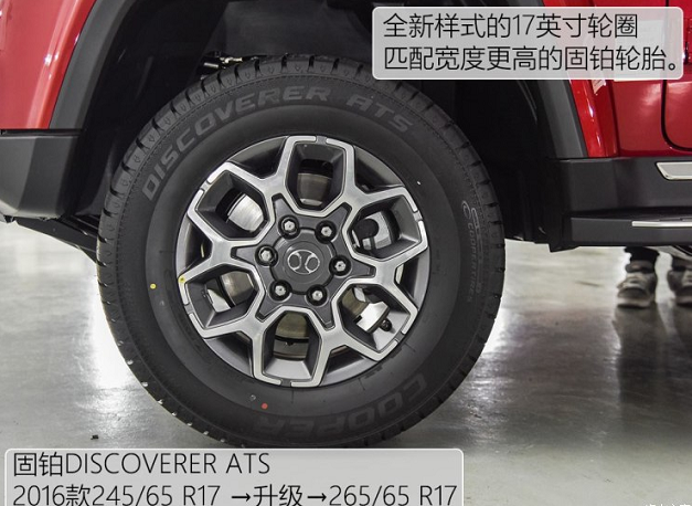 北京BJ40PLUS轮毂尺寸 bj40plus轮胎型号参数