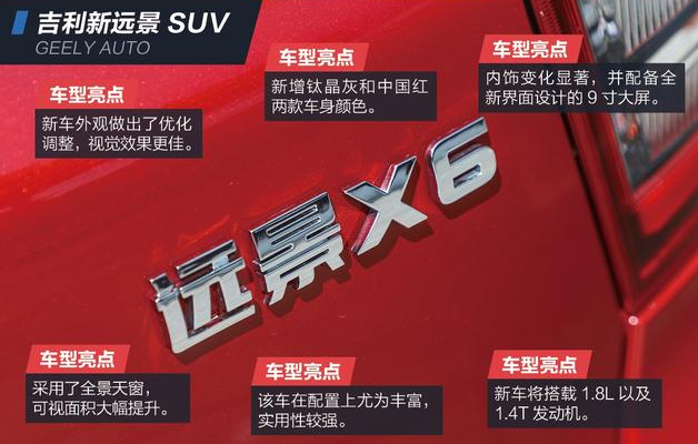 2018款远景SUV怎么样？2018款远景X6缺点