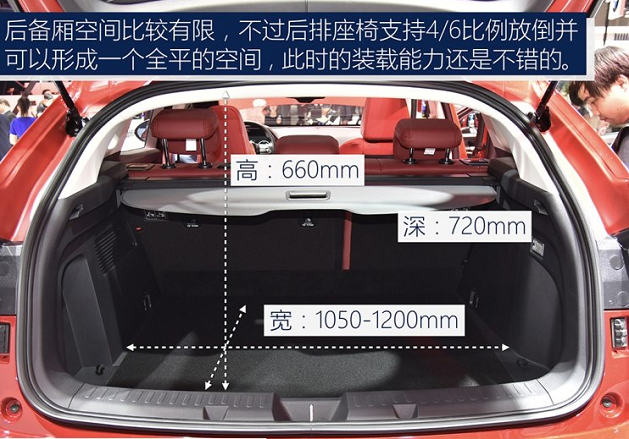 哈弗F5后备箱尺寸 <font color=red>哈弗F5后备厢</font>空间