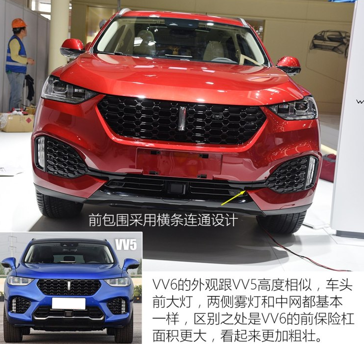 WEYVV6和VV5有什么区别？VV6对比VV5不同