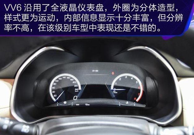 WEY VV6液晶仪表盘图片解析