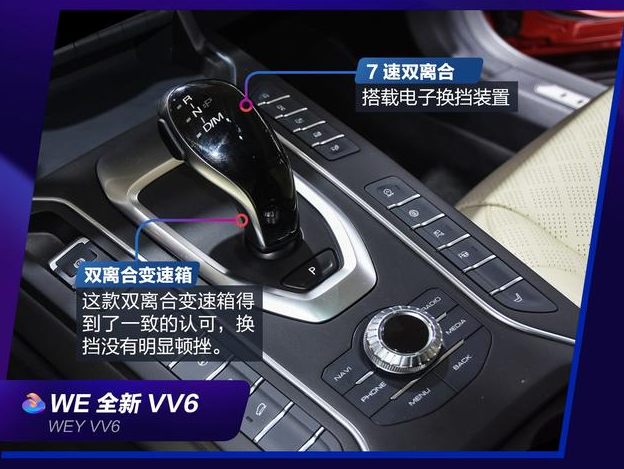 WEYVV6变速箱怎么样？VV6使用什么变速箱？