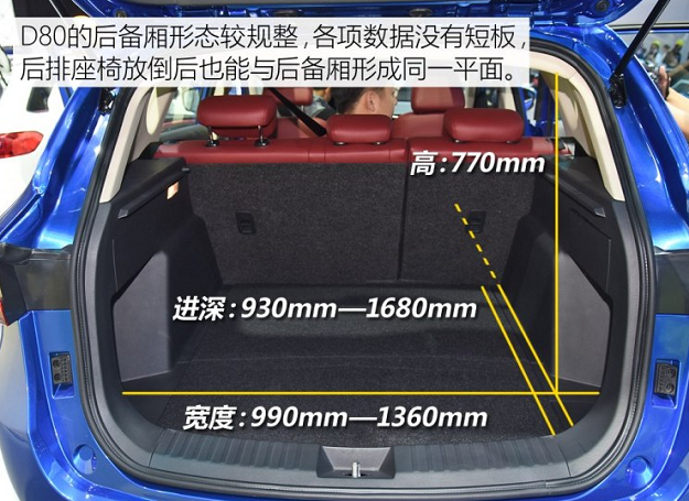 骏派D80后备箱尺寸 骏派D80后备厢空间