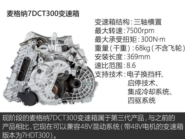 宝马X2变速箱好不好？宝马X2变速箱技术结构品牌