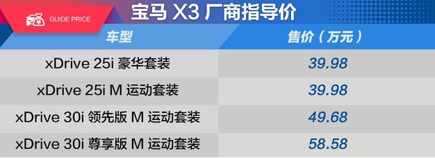 2018款新宝马X3高功率和低功率买哪个好？