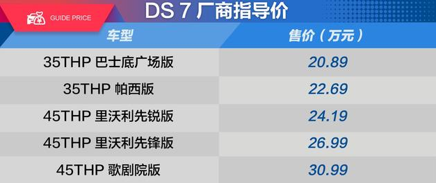 DS7低功率发动机和高功率版买哪个好？