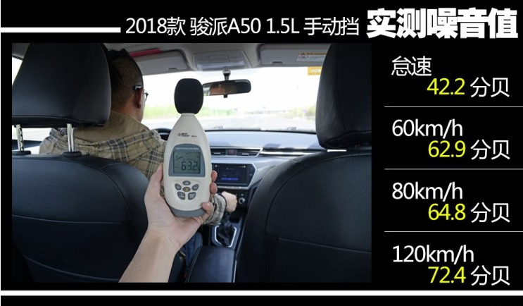 骏派A50噪音测试 骏派A50隔音效果好不好？