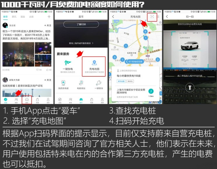 蔚来ES8每月免费加电1000度额度怎么使用?