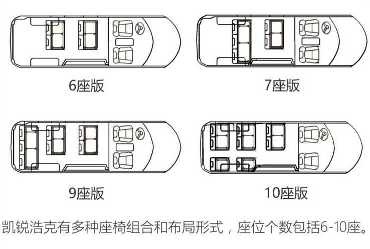 凯锐浩克是几个座位?凯锐浩克座椅布局形式