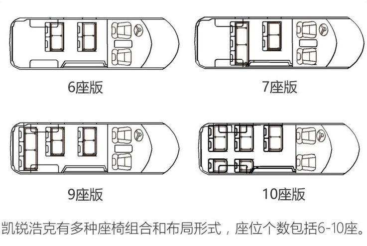 凯锐浩克座椅怎么样？凯锐浩克坐垫如何？