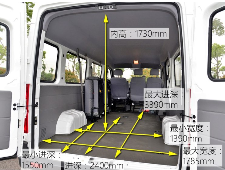 御风A100货厢尺寸 御风A100后备货箱空间