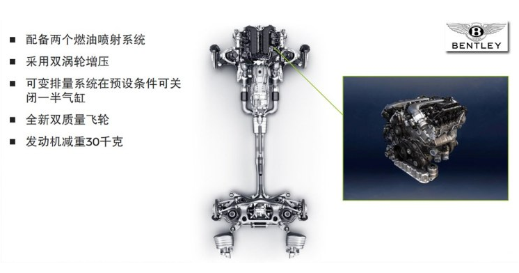 2018宾利欧陆GT发动机好不好？宾利欧陆GT发动机解析