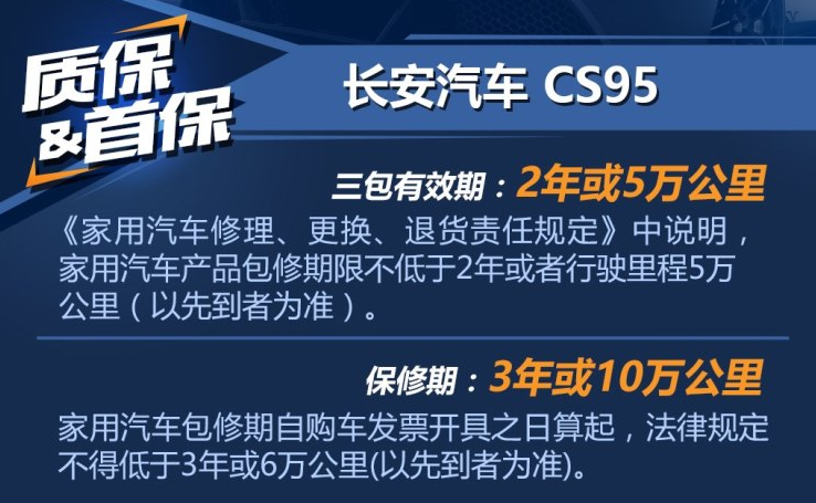 长安CS95首保多少公里？CS95首保时间及事项介绍