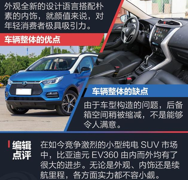 比亚迪元EV360怎么样？元EV360这车好不好？