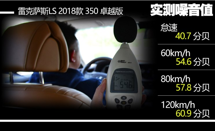 2018雷克萨斯LS350噪音测试