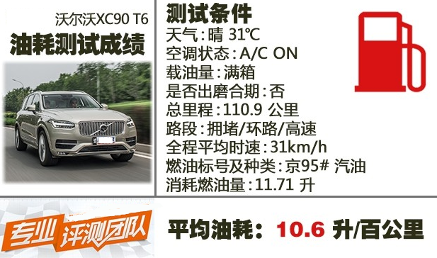 沃尔沃XC90T6真实油耗测试 XC90T6油耗怎么样？