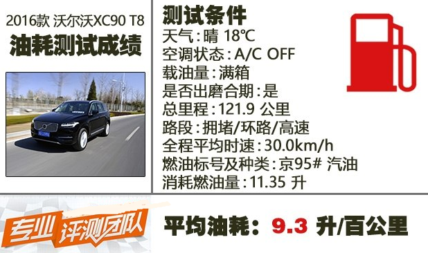 沃尔沃XC90混动T8油耗实测 沃尔沃XC90混动油耗怎么样？