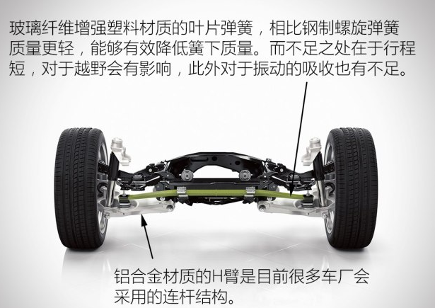 沃尔沃XC90底盘悬架解析 xc90前后悬架怎么样