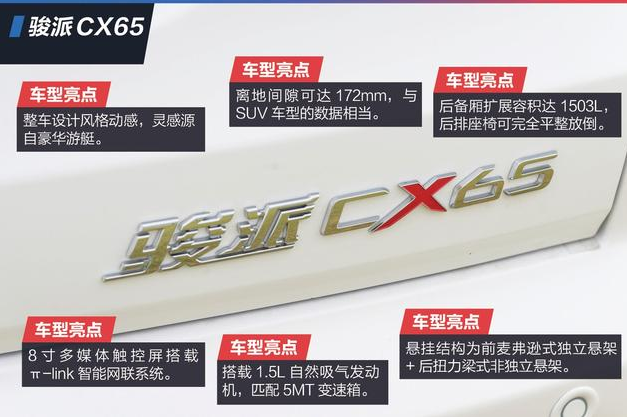 骏派CX65这车怎么样？骏派CX65好不好？