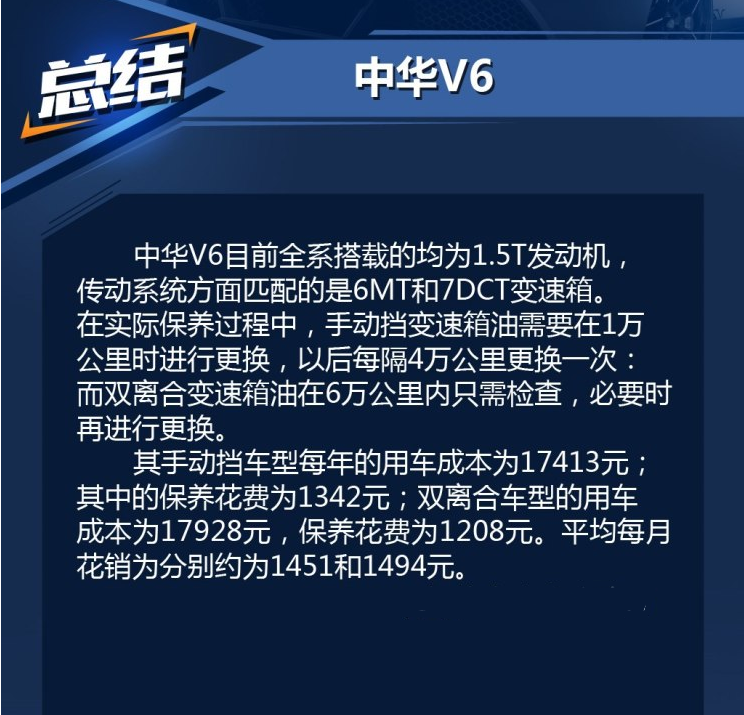 中华V6养车费用一年多少？中华V6双离合养车难吗？