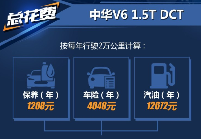 中华V6养车费用一年多少？中华V6双离合养车难吗？